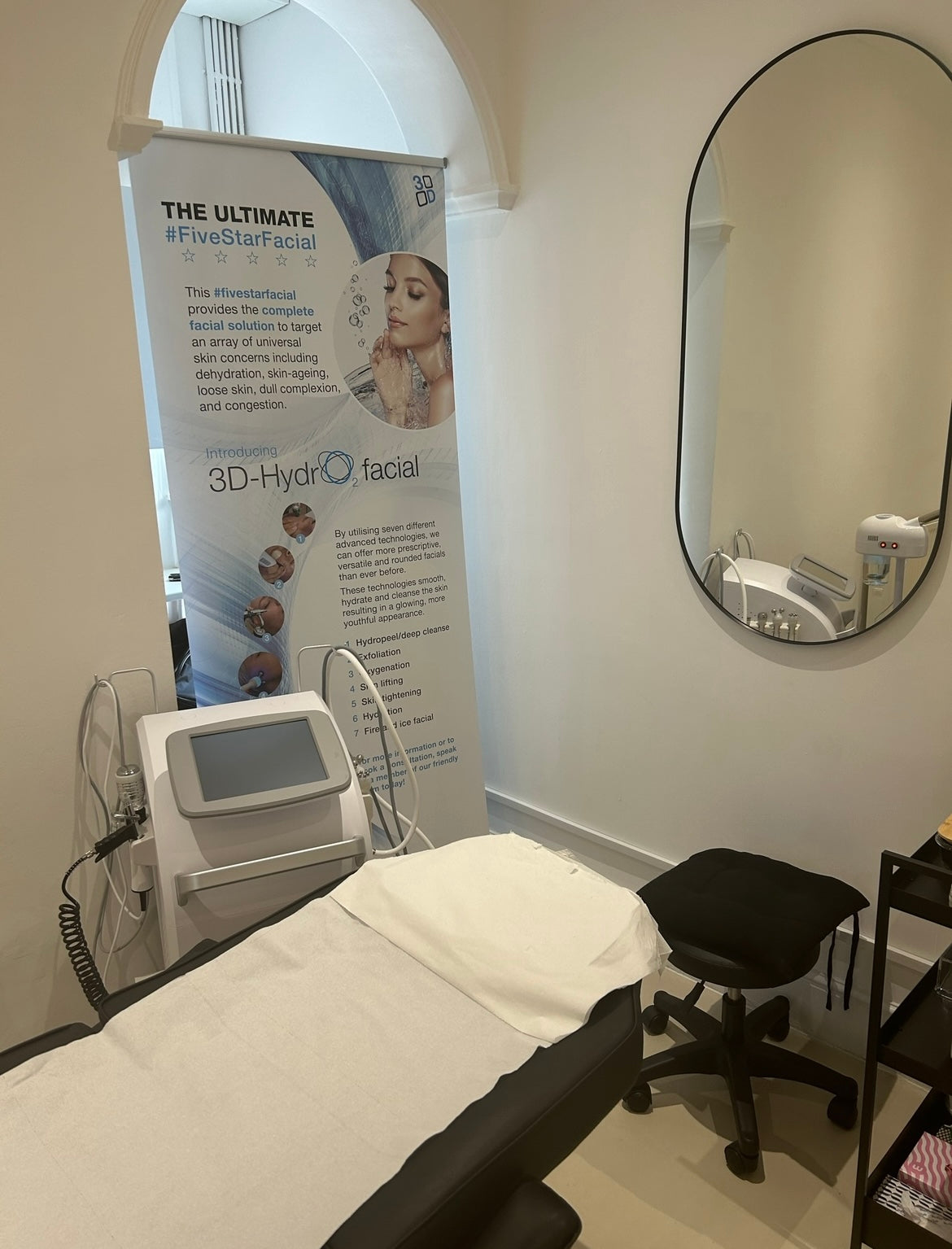 3D Hydro2 Facial