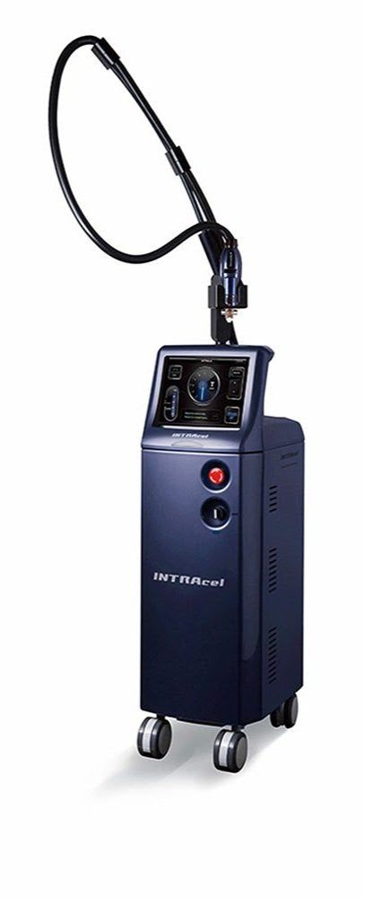 INTRAcel RF Micro needling
